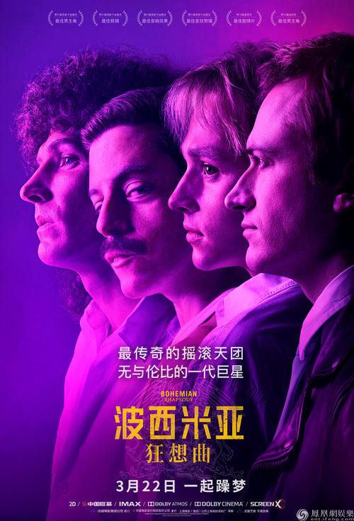 仿制威斯康星大学文凭